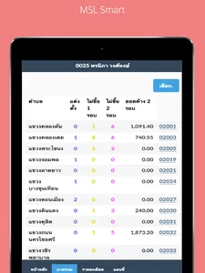MSL Smart screenshot 3