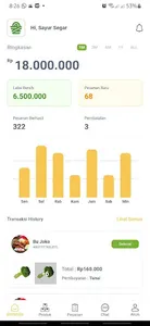 TODAY Mitra screenshot 0