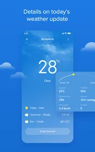 Weather - By Xiaomi screenshot 0