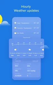 Weather - By Xiaomi screenshot 4