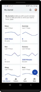 MiY Diabetes screenshot 1