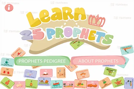 Learn 25 Prophets screenshot 0