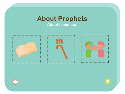 Learn 25 Prophets screenshot 13