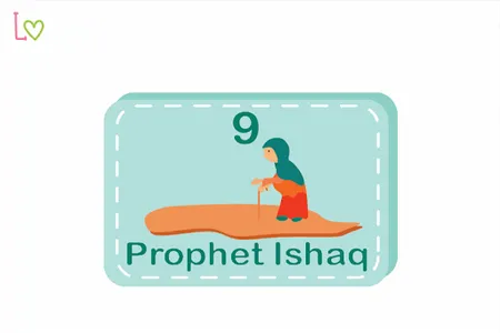 Learn 25 Prophets screenshot 2