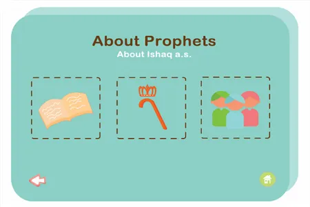 Learn 25 Prophets screenshot 3