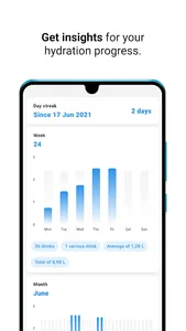 Water Tracker & Reminder screenshot 1