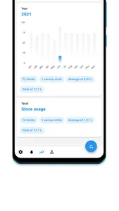 Water Tracker & Reminder screenshot 11