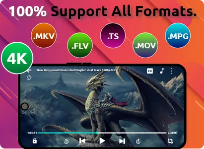 MKV Video Player - Zoo Player screenshot 0