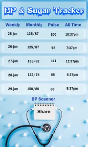 Blood Pressure Tracker and Blo screenshot 10