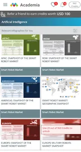 MarketsandMarkets Academia screenshot 1