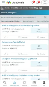 MarketsandMarkets Academia screenshot 2