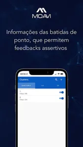Moavi | Escalas inteligentes screenshot 3