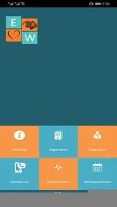 Emotional Wellness screenshot 2