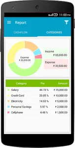 Manage your Personal Account screenshot 2