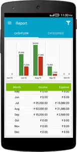 Manage your Personal Account screenshot 3
