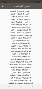 AlQuran Alkarim - Mshari screenshot 3