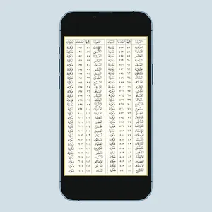 Quran PDF - Quran screenshot 2