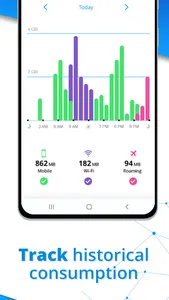 My Data Manager: Data Usage screenshot 5
