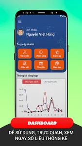 Điều hành nội bộ Sở Tài chính screenshot 7