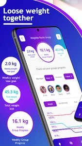 Weighlos -Lose Weight Together screenshot 0