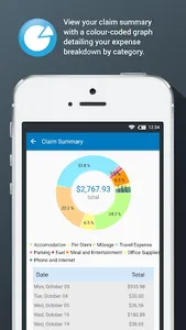ExpenseTRACK by Flextrack screenshot 4
