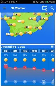 South Africa Weather screenshot 1