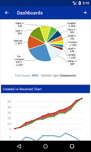 Mobility for Jira - Pro screenshot 3