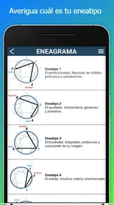 Test de Eneagrama (tipos de pe screenshot 1