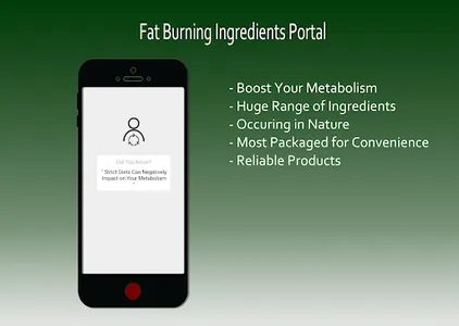 Fat Burning Ingredients screenshot 0