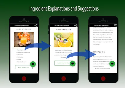 Fat Burning Ingredients screenshot 3
