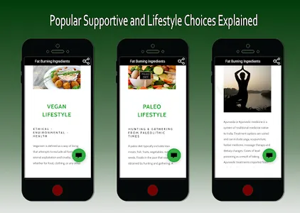 Fat Burning Ingredients screenshot 4
