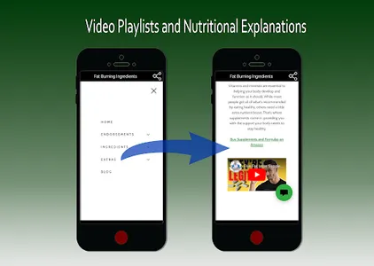 Fat Burning Ingredients screenshot 5