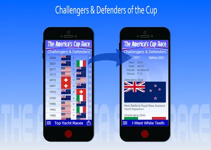 The America's Cup Race Portal screenshot 5