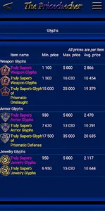 ESO - The Pricechecker screenshot 2