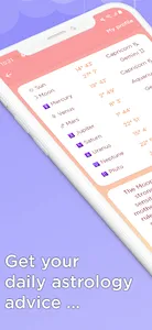 Daily Horoscope & Tarot screenshot 1