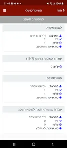 מכללת אורות ישראל screenshot 13