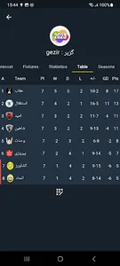 Mobocup - Soccer Live Scores screenshot 1