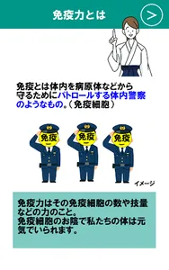 3×C免疫力アップトレーニング screenshot 1
