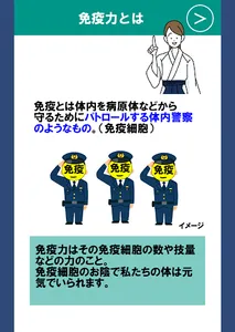 3×C免疫力アップトレーニング screenshot 17