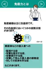 3×C免疫力アップトレーニング screenshot 2