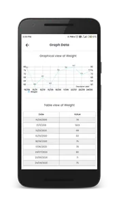 Peoples Lab Patient App screenshot 3