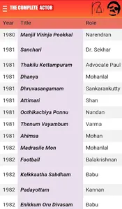 Mohanlal Fans ( Lalettan ) screenshot 3