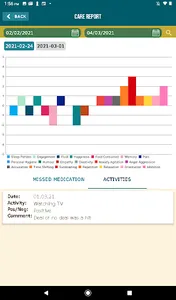 MOJO - Alzheimer’s and Dementi screenshot 14