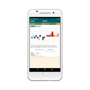 MOJO - Alzheimer’s and Dementi screenshot 6