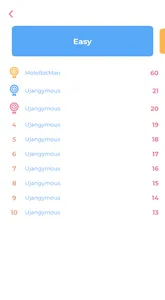 Molymous - How Fast Your Finge screenshot 2