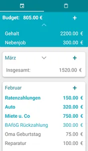 Budget screenshot 0