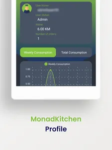 MonadKitchen screenshot 7