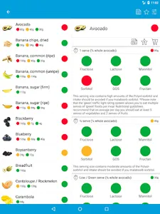 Monash University FODMAP diet screenshot 11