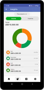 Finance Manager Account Wallet screenshot 15