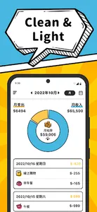 Smoney - Expense Tracker screenshot 2